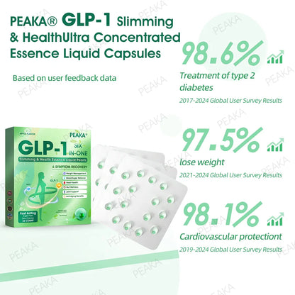 | 𝐋𝐚𝐬𝐭 𝐃𝐚𝐲 𝐏𝐫𝐨𝐦𝐨𝐭𝐢𝐨𝐧 𝟖𝟎% 𝐎𝐅𝐅 | 𝐏𝐄𝐀𝐊𝐀®🇬🇧𝐆𝐋𝐏-𝟏 𝐒𝐈𝐗-𝐈𝐍-𝐎𝐍𝐄 𝗦𝗹𝗶𝗺𝗺𝗶𝗻𝗴 & 𝗛𝗲𝗮𝗹𝘁𝗵 𝗘𝘀𝘀𝗲𝗻𝗰𝗲 𝗟𝗶𝗾𝘂𝗶𝗱 𝗣𝗲𝗮𝗿𝗹𝘀 — 𝗡𝗔𝗗+𝐌𝐨𝐫𝐢𝐧𝐠𝐚 & 𝐀𝐂𝐕 & 𝐊𝐞𝐭𝐨 𝐁𝐇𝐁 (✅ 𝐅𝐨𝐫 𝐨𝐛𝐞𝐬𝐢𝐭𝐲, 𝐜𝐚𝐫𝐝𝐢𝐨𝐯𝐚𝐬𝐜𝐮𝐥𝐚𝐫 𝐡𝐞𝐚𝐥𝐭𝐡, 𝐝𝐢𝐚𝐛𝐞𝐭𝐞𝐬, 𝐬𝐥𝐞𝐞𝐩 𝐚𝐩𝐧𝐞𝐚, 𝐆𝐮𝐭 𝐇𝐞𝐚𝐥𝐭𝐡, 𝐣𝐨𝐢𝐧𝐭 𝐢𝐬𝐬𝐮𝐞𝐬, 𝐚𝐧𝐝 𝐦𝐨𝐫𝐞
